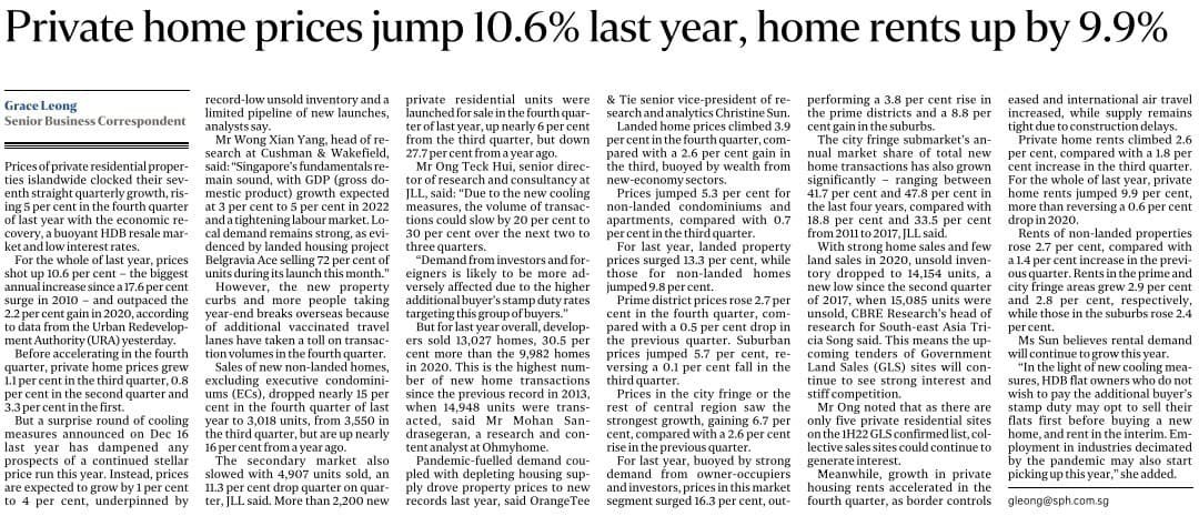 Private-Home-Prices-Jump-10.6%-last-year